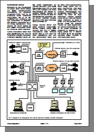 Grundlagen der Videointegration
